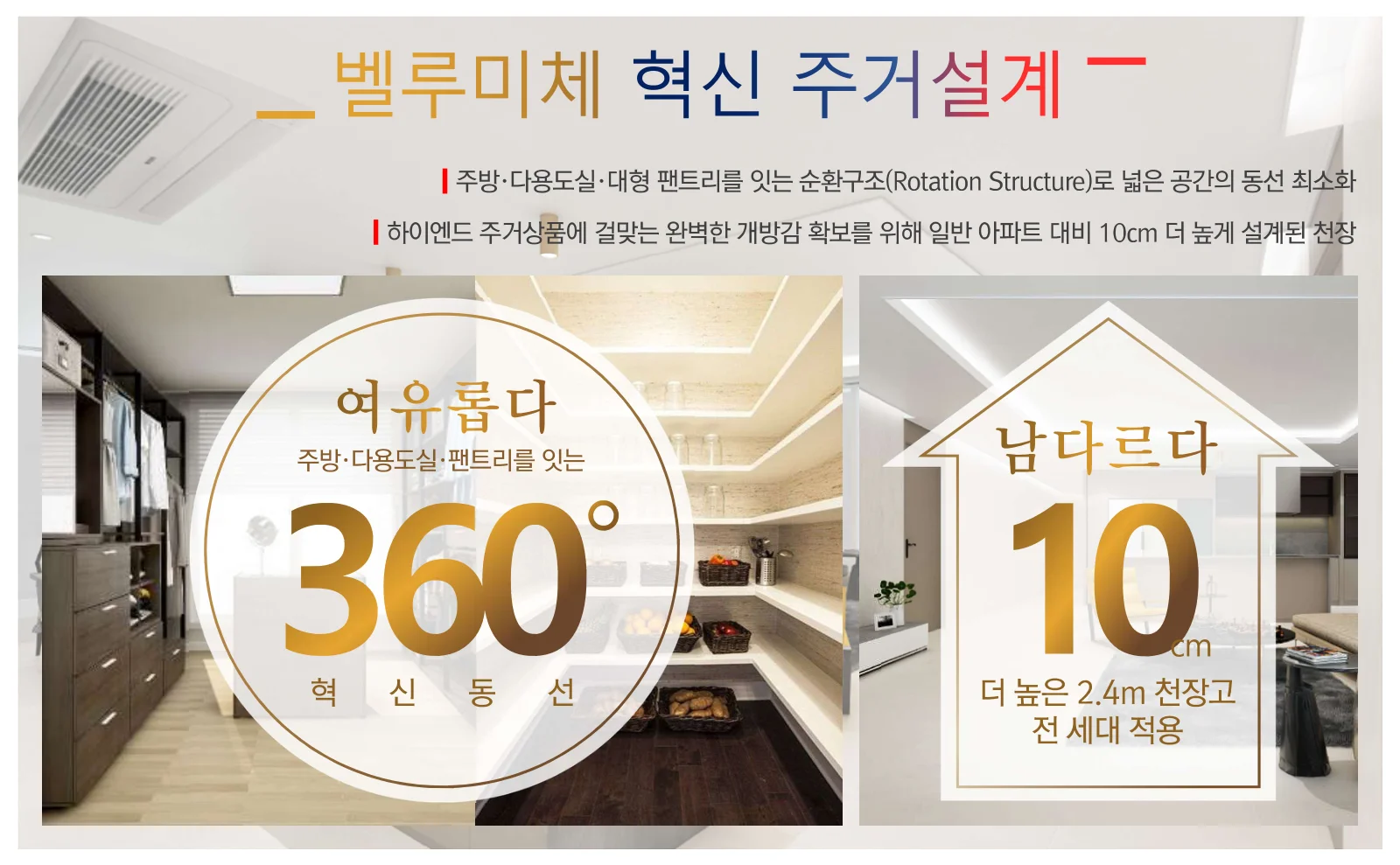혁신 주거설계 — 주방 · 다용도실 · 팬트리 360° 순환 동선, 2.4m 천장고